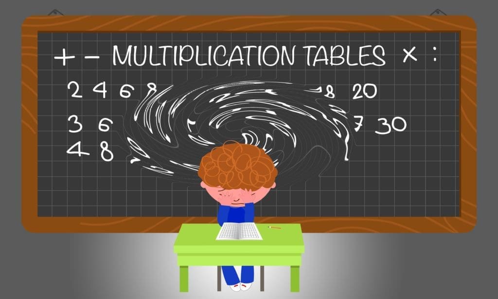 Cartoon child struggling with multiplication facts