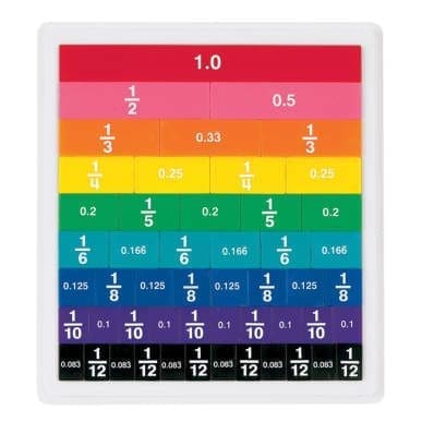 rainbow fraction tiles marked with decimal equivalents
