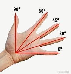 hand forming angles