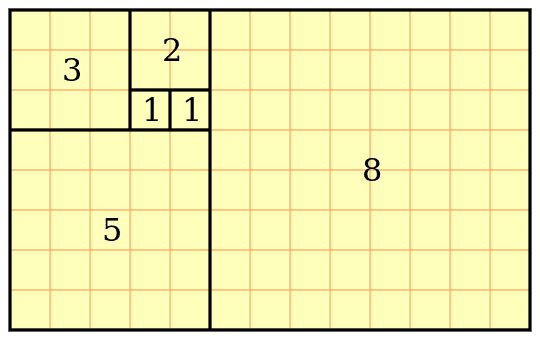 Fibonacci sequence diagram