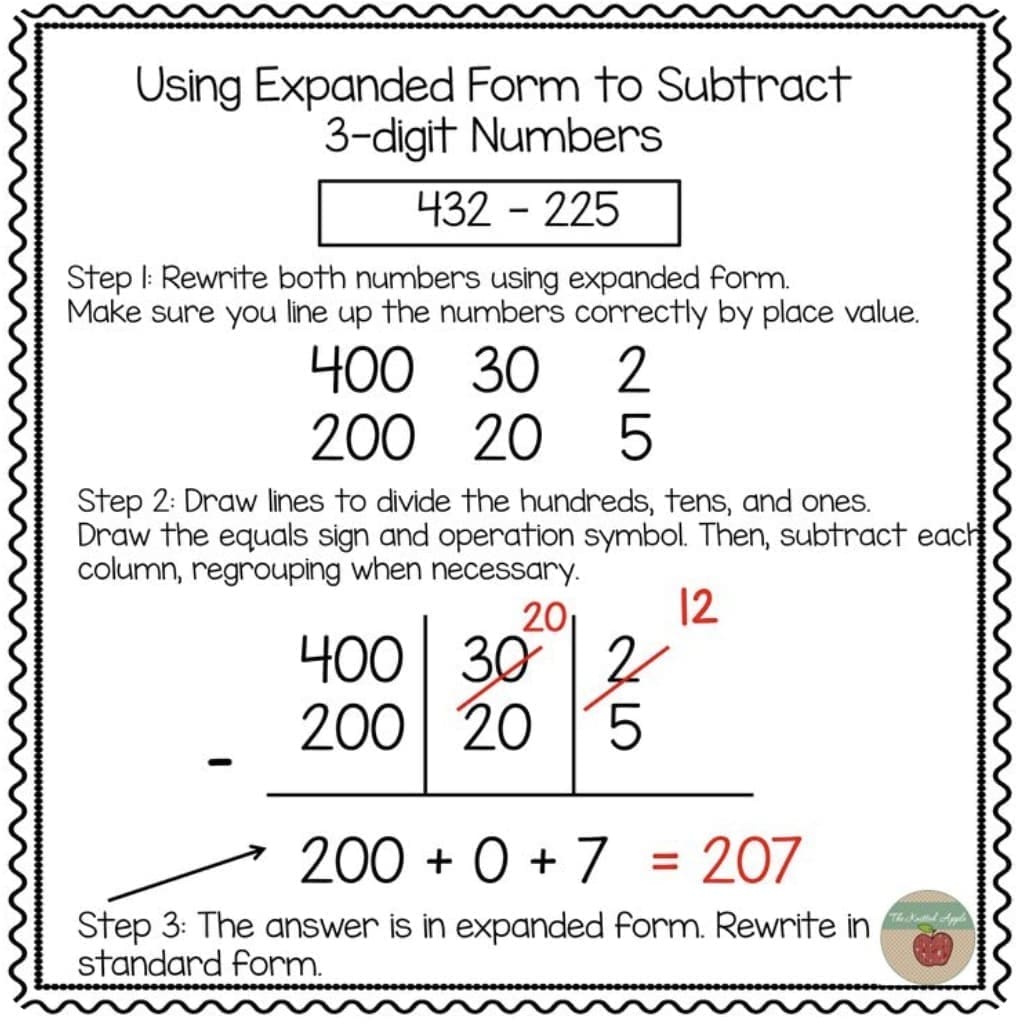 Using expanded form to subtract 3-digit numbers